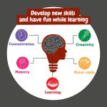 ALFABOT. Educational game for children - Image 8