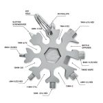 FLOQUET - Stainless steel multi-tool - Image 4