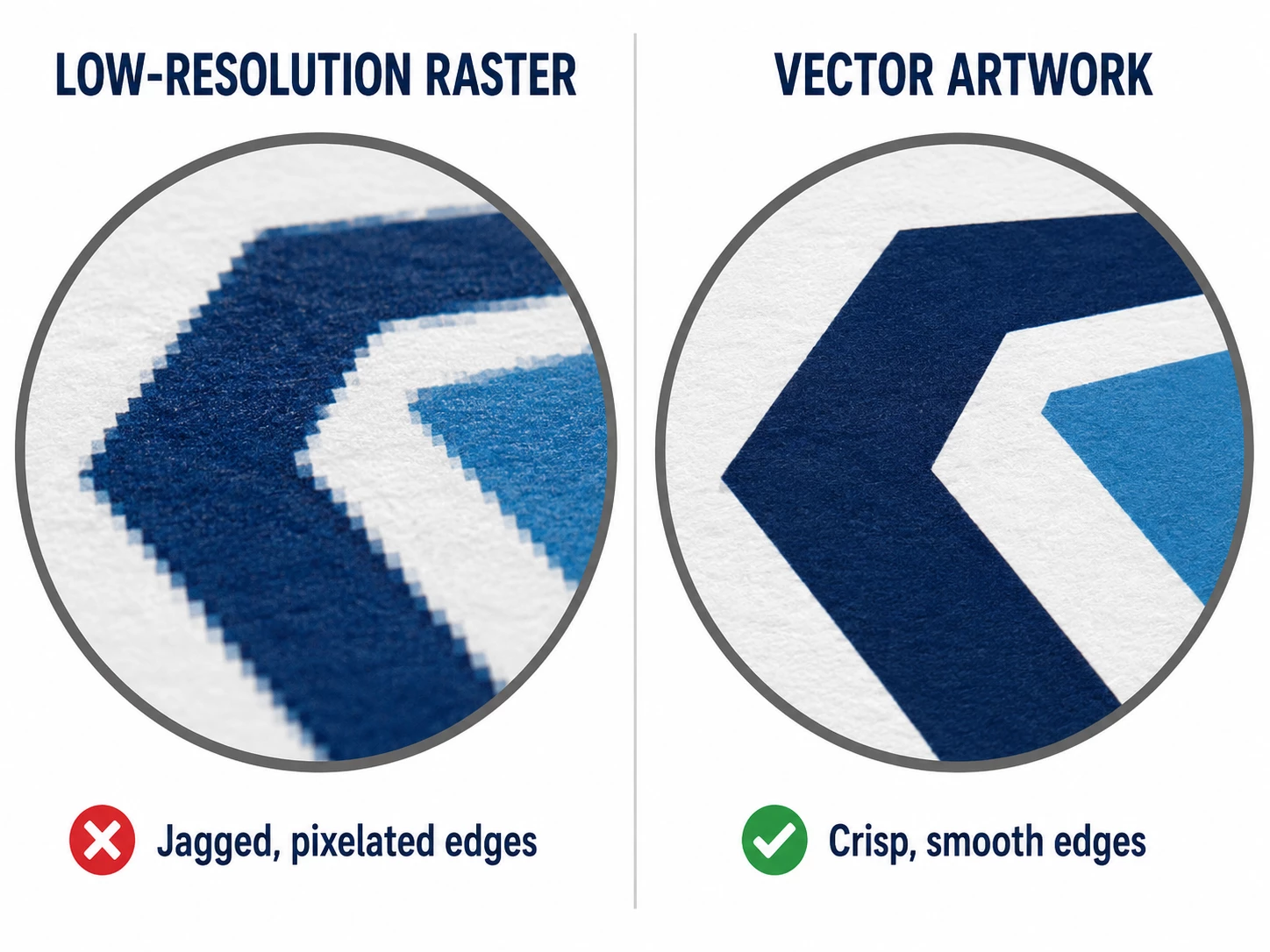 What Is Raster Artwork? What Is Raster Artwork?
