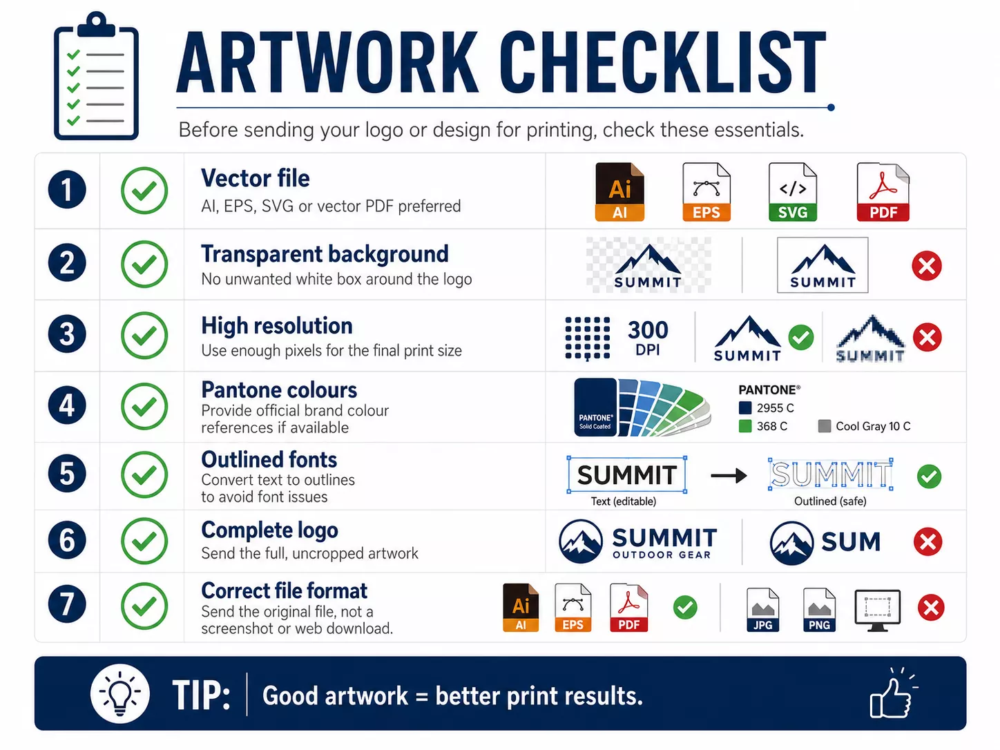 Artwork Checklist Before Sending Your Order Artwork Checklist Before Sending Your Order